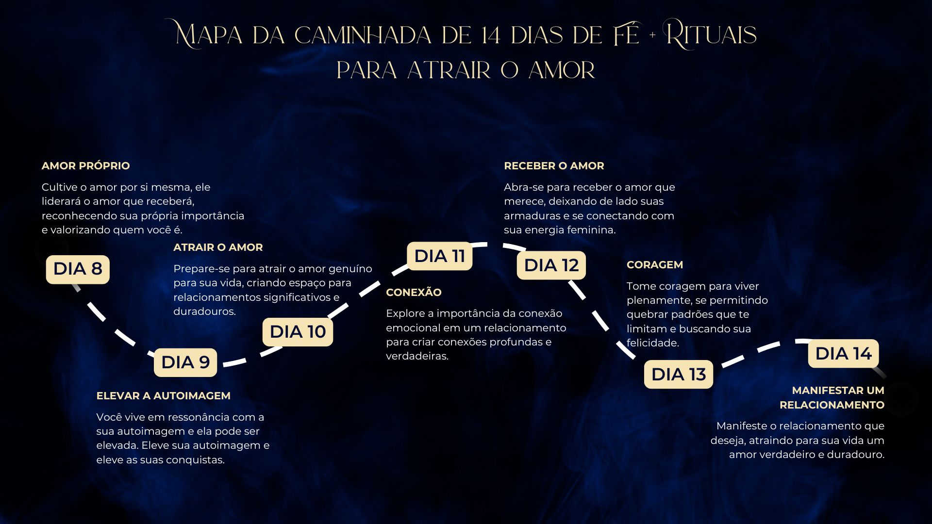 Mapa OraAção 2 (1)