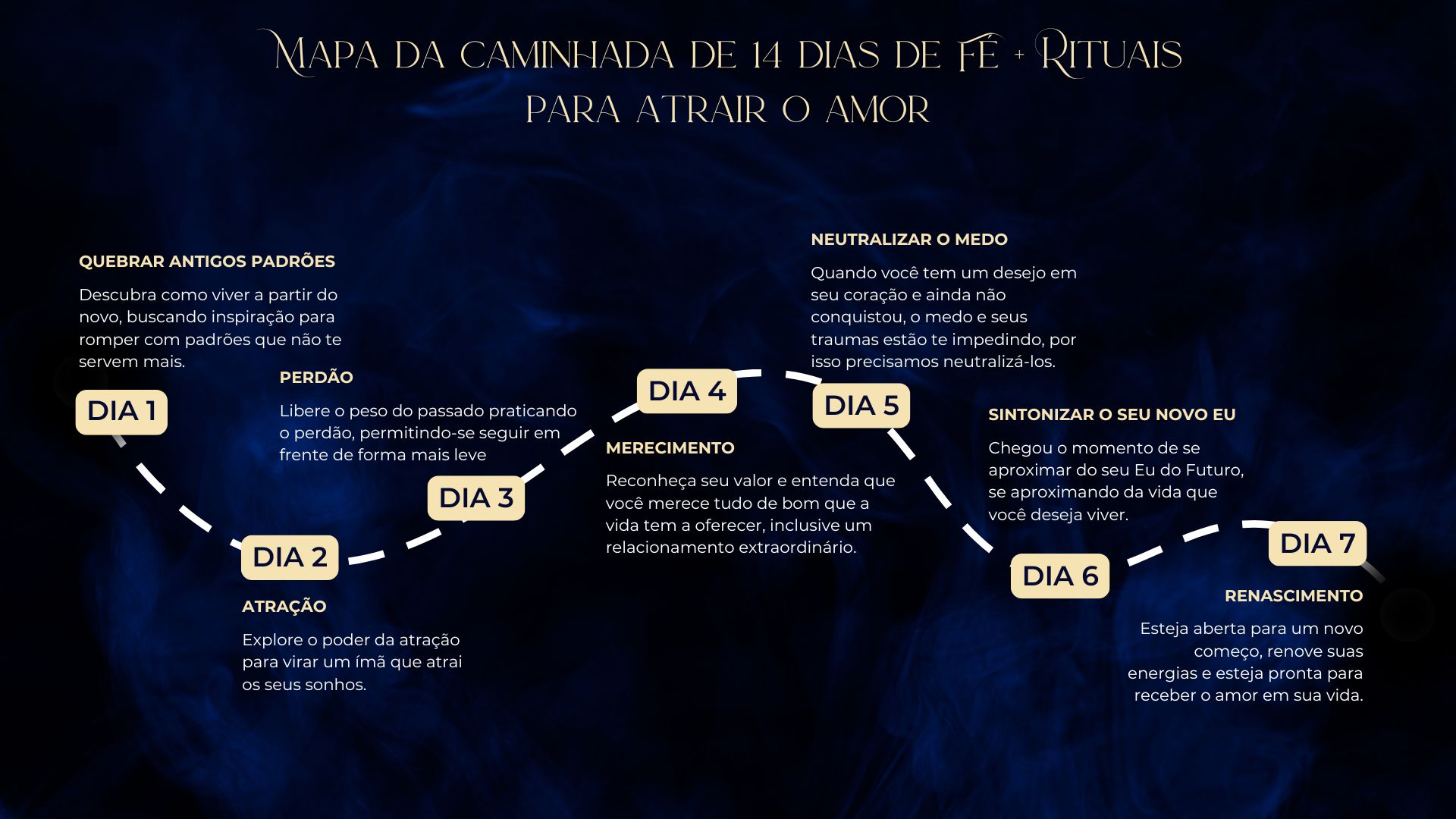 Mapa OraAção 2 (2)